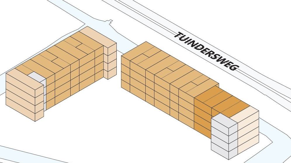 Woningverdeling Fase 4