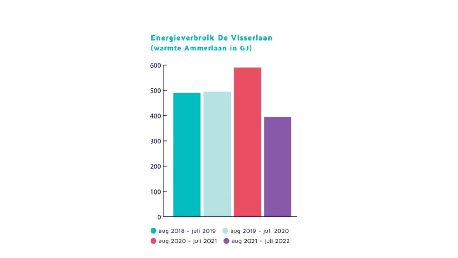 Publicatie1